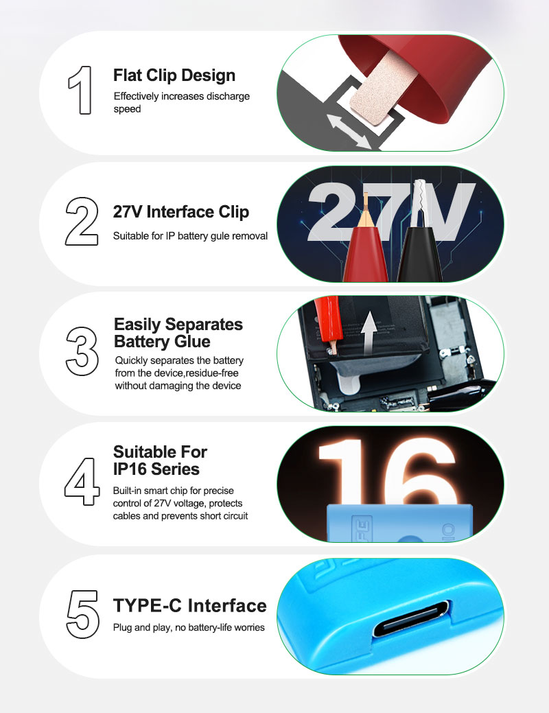 RL-910 Professional Repair Tool in Use